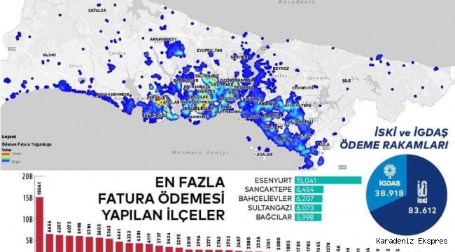 Hayırsever vatandaşlarımızın askıda ödediği faturaların ilçe ilçe dağılımı