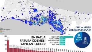 Hayırsever vatandaşlarımızın askıda ödediği faturaların ilçe ilçe dağılımı