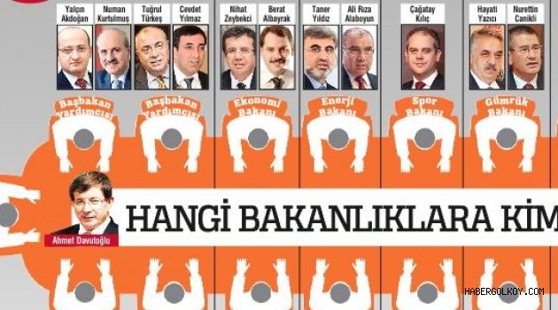 Hangi bakanlıklara kimlerin adı geçiyor?