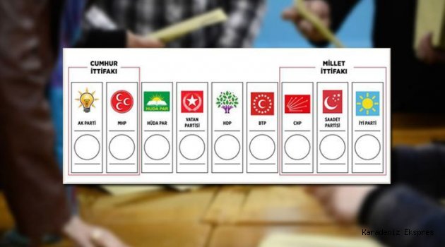 İşte 24 Haziran'da seçmenlerin oy kullanacağı pusulalar