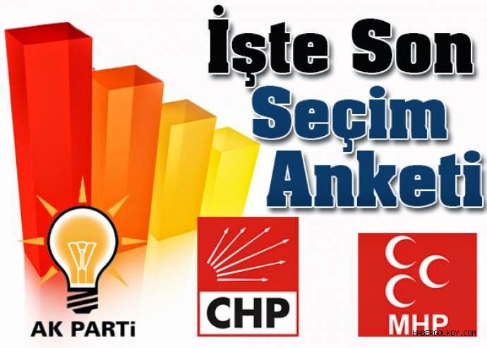 İşte Açıklanan Son Anket ve Partilerin Durumu