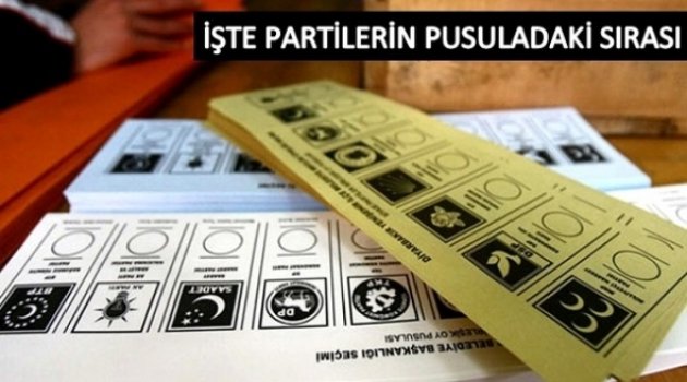 İŞTE PARTİLERİN SEÇİM PUSULASINDAKİ SIRASI