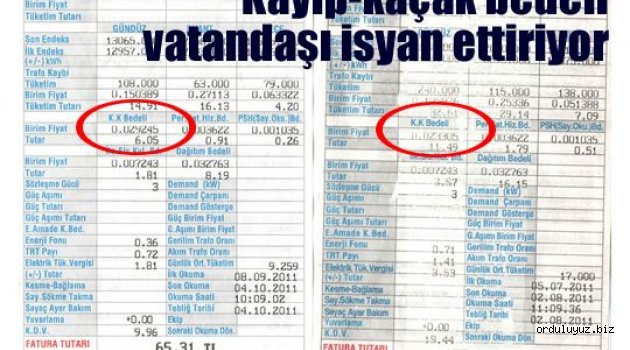 'Kayıp kaçak bedeli bir soygun yöntemidir'