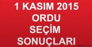 Ordu 1 Kasım 2015 Genel Seçim Sonuçları